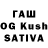 КЕТАМИН ketamine Enver Quliyev